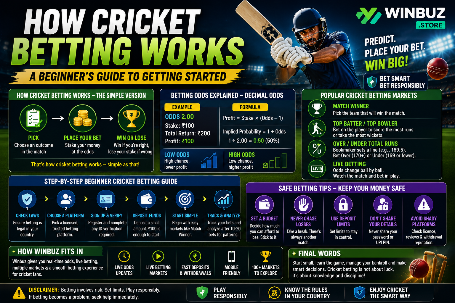 Cricket Betting