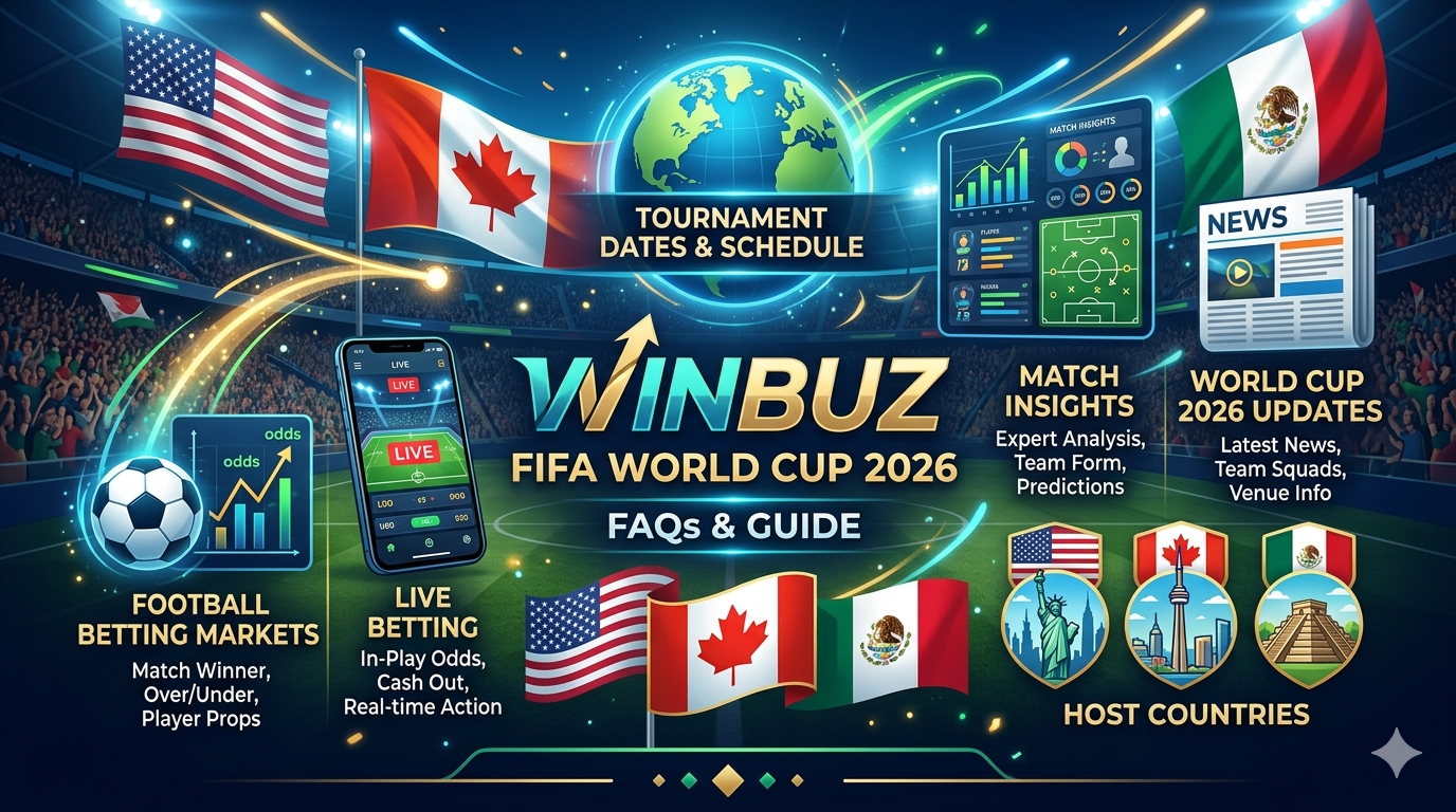 Winbuz FIFA World Cup 2026