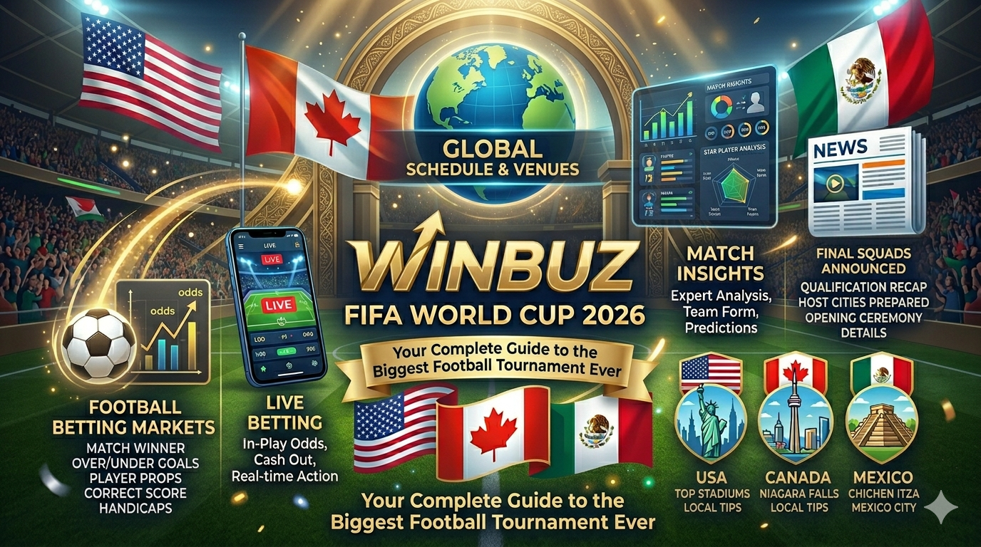 Winbuz FIFA World Cup 2026