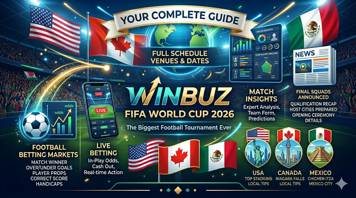 Winbuz FIFA World Cup Schedule
